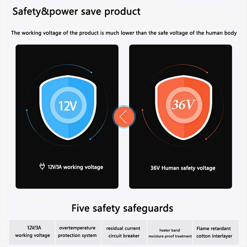 Shoulder Massager -3-Gear Heat &Vibration, Relieve Muscle Soreness Pain,Arthritis, Aids Sports Recovery, -Fitness Fans &S Eniors