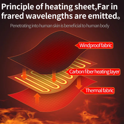 Shoulder Massager -3-Gear Heat &Vibration, Relieve Muscle Soreness Pain,Arthritis, Aids Sports Recovery, -Fitness Fans &S Eniors